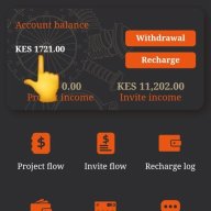 Schroders Kenya investing